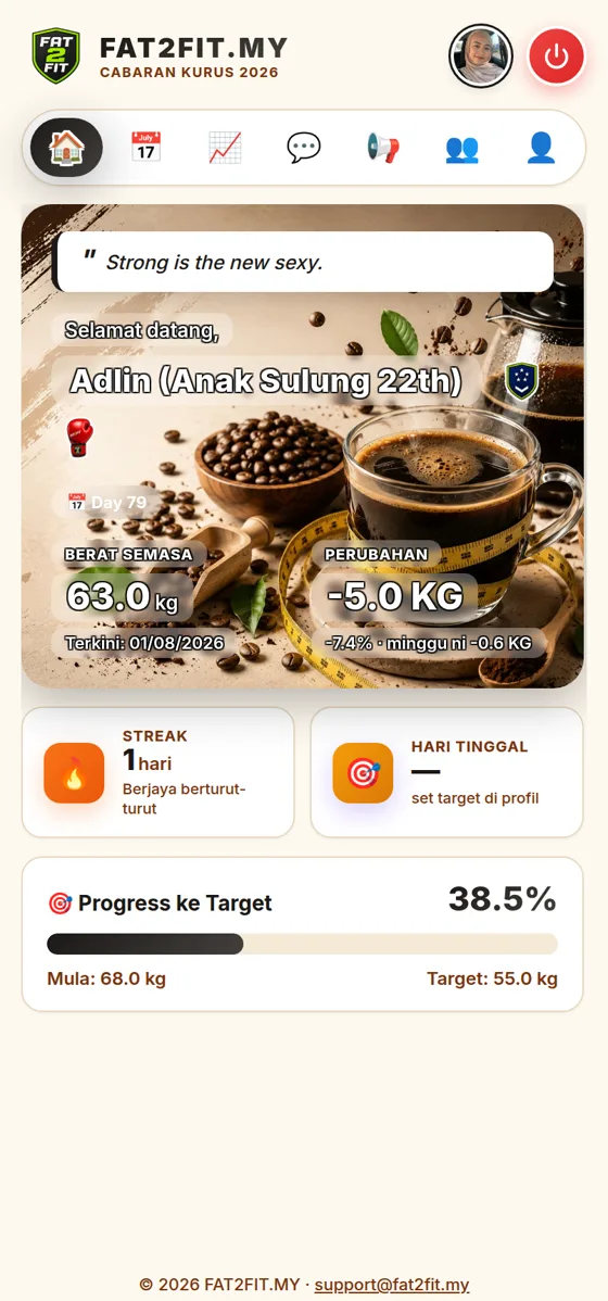 Skrin utama FAT2FIT — berat semasa, streak & progress